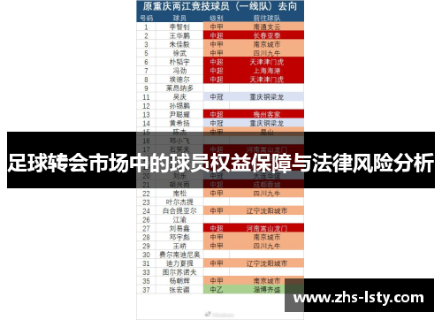 足球转会市场中的球员权益保障与法律风险分析